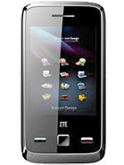 ZTE F951 caracteristicas tecnicas