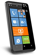 HTC HD7S caracteristicas tecnicas