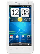 HTC Vivid caracteristicas tecnicas