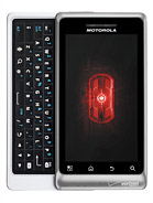 Motorola DROID 2 Global caracteristicas tecnicas