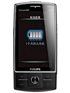 Philips X815 caracteristicas tecnicas