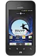 ZTE Score caracteristicas tecnicas
