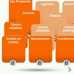 Opciones App Ing en Android