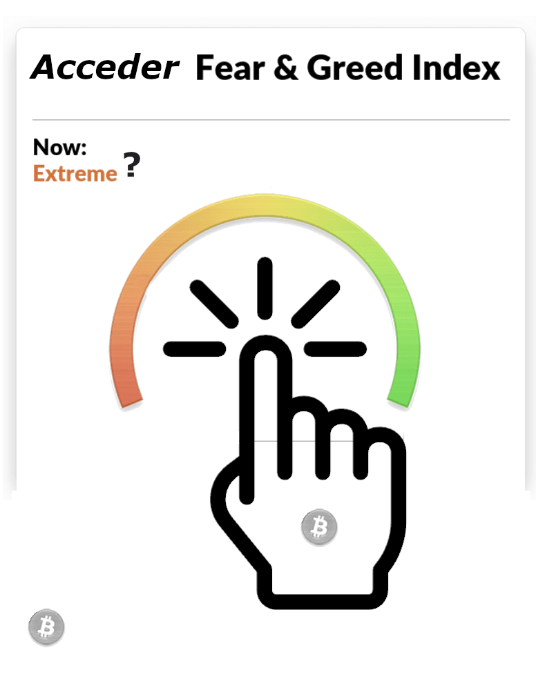 Acceder a Frear and Greed Index